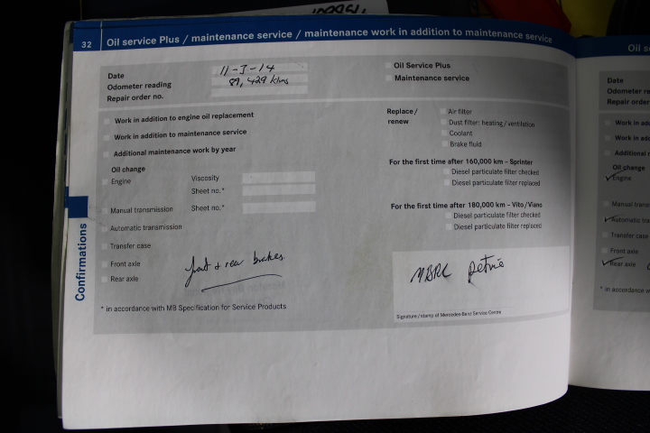 Ozito Air Compressor