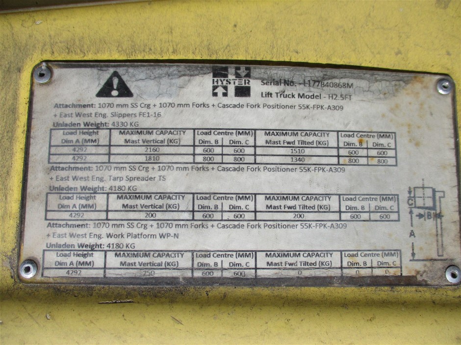 Bulk items, gold diamonds, silver coins