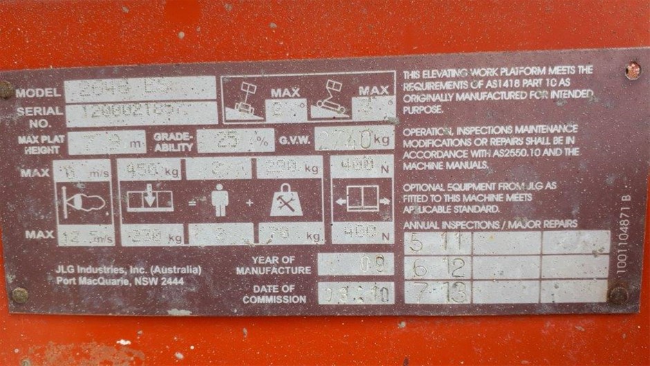 Little Giant Pinot Noir (6x 750mL). Current Vintage Release