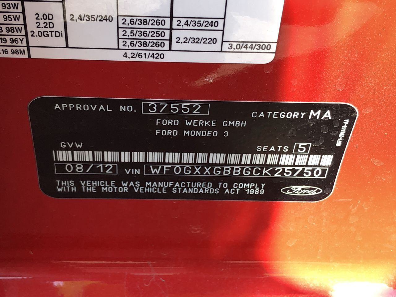 Ablution / Toilet Block (Unused)