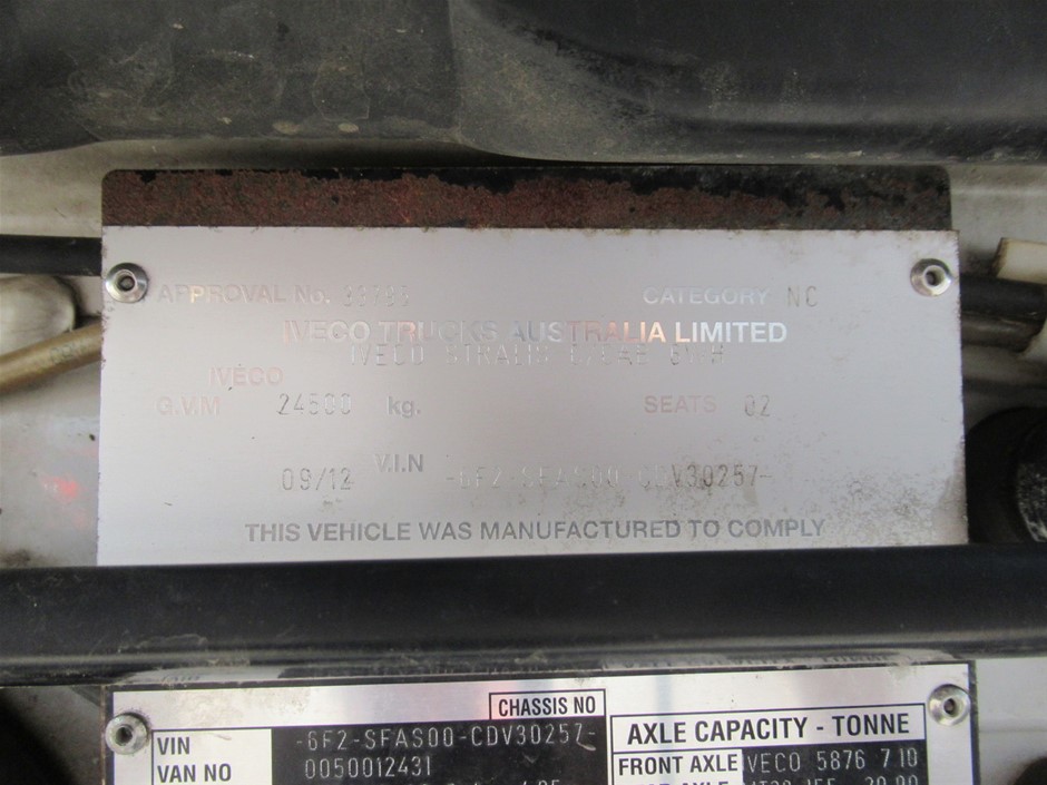 Commissioners Block Pinot Grigio 2024 (12x 750mL) SEA