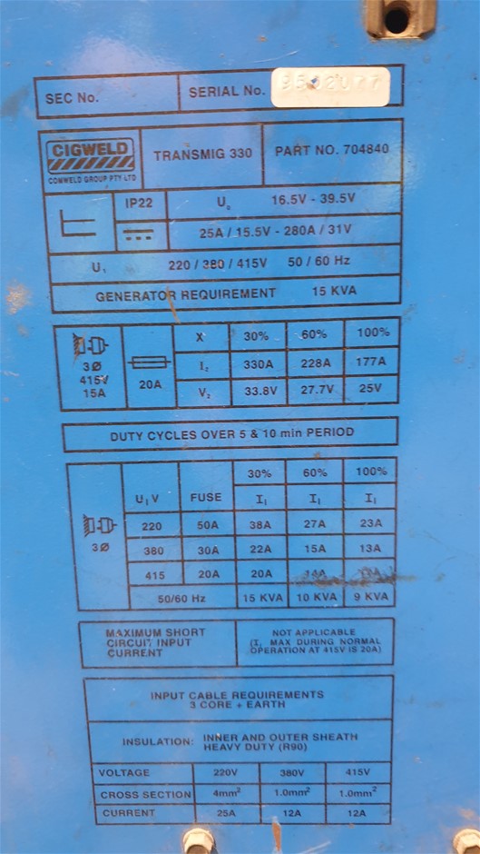 WERA 9881 Foam Insert for KNIPEX Pliers Set 2