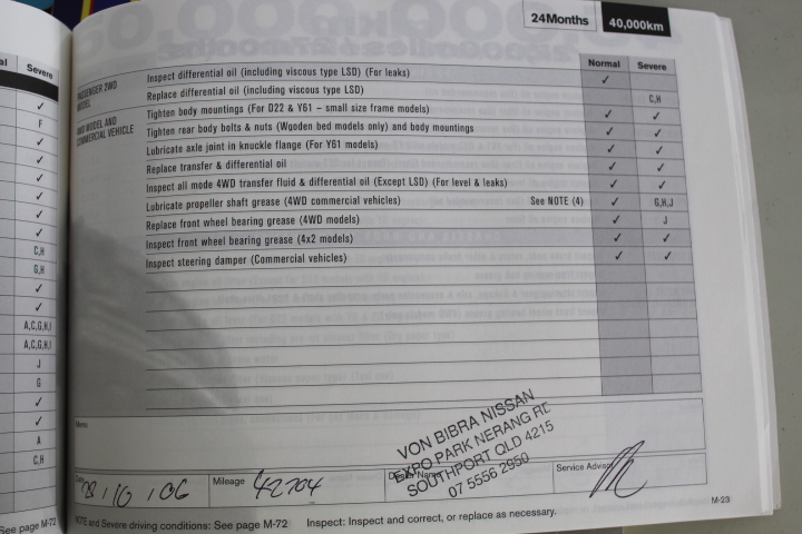 22K/Italy  Gold Filled Ring -(stamped 22K/Italy)-Warranty Quality-8 US