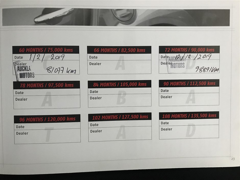 Ryobi/Ozito Mixed Brand and Model Vacuum Cleaners and Parts