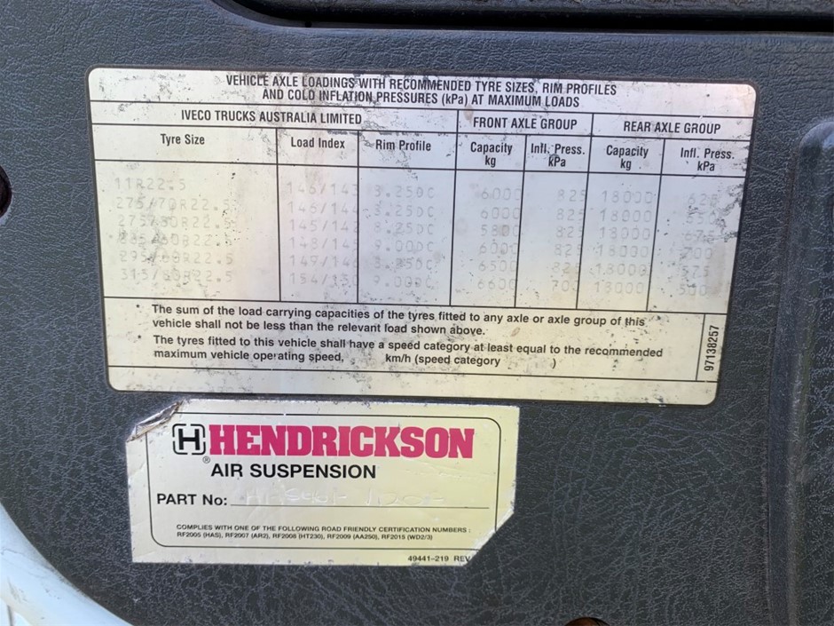 2016 Ford Falcon FG X Automatic Cab Chassis