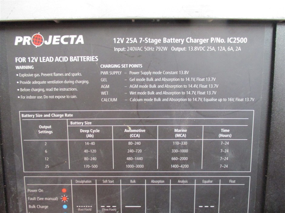 NEIKO 11pc Triple Square Spline Bit 12 Point Set, CrV Steel.