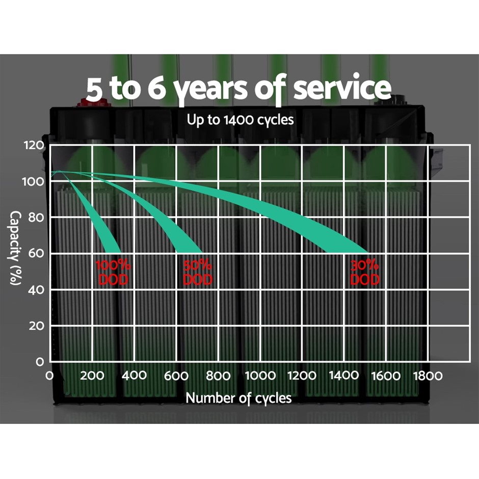 7-8mm Black Potato Shape Pearl with Platinum Plated Bracelet