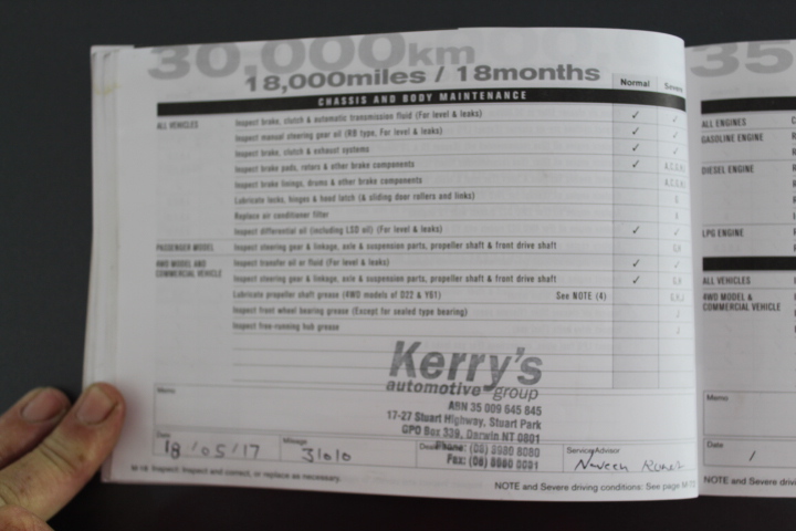 Sandalford Sauvignon Blanc Semillon 2024 (6x 750mL) Margaret River