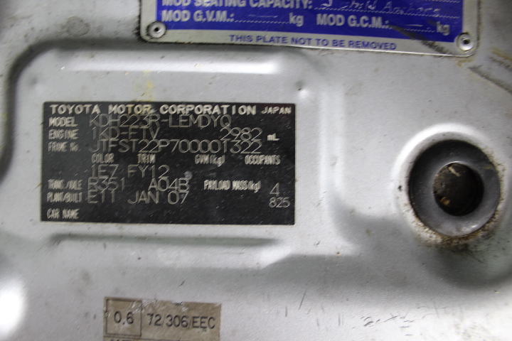 Gas Chromatograph (GC)