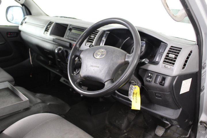 Chromatography Syringes Assorted Sizes and Types