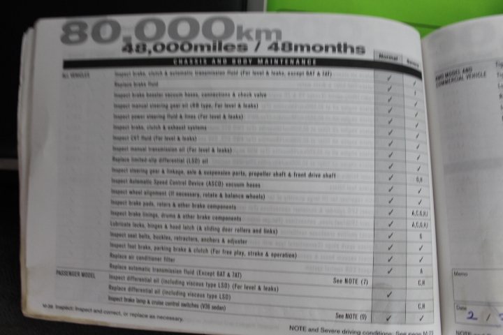 Particulate Air Monitor