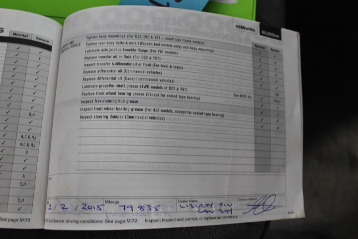 Facility Temperature Monitoring System