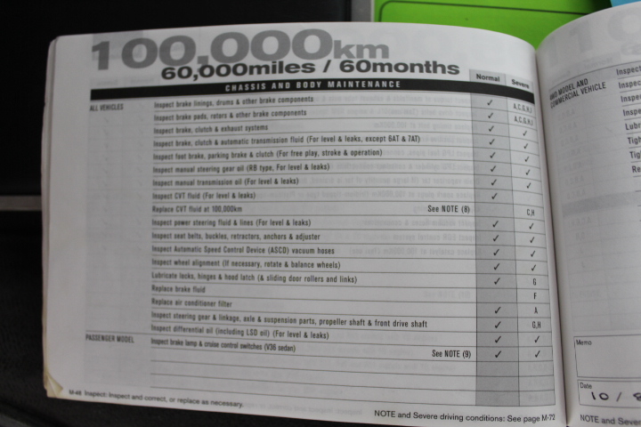 Peristaltic Pump Fixed Speed