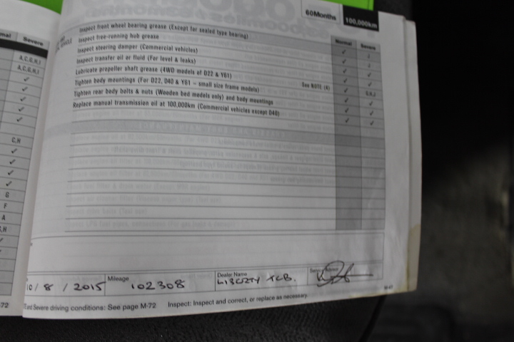 Magnetic Drive Pump For Fluids