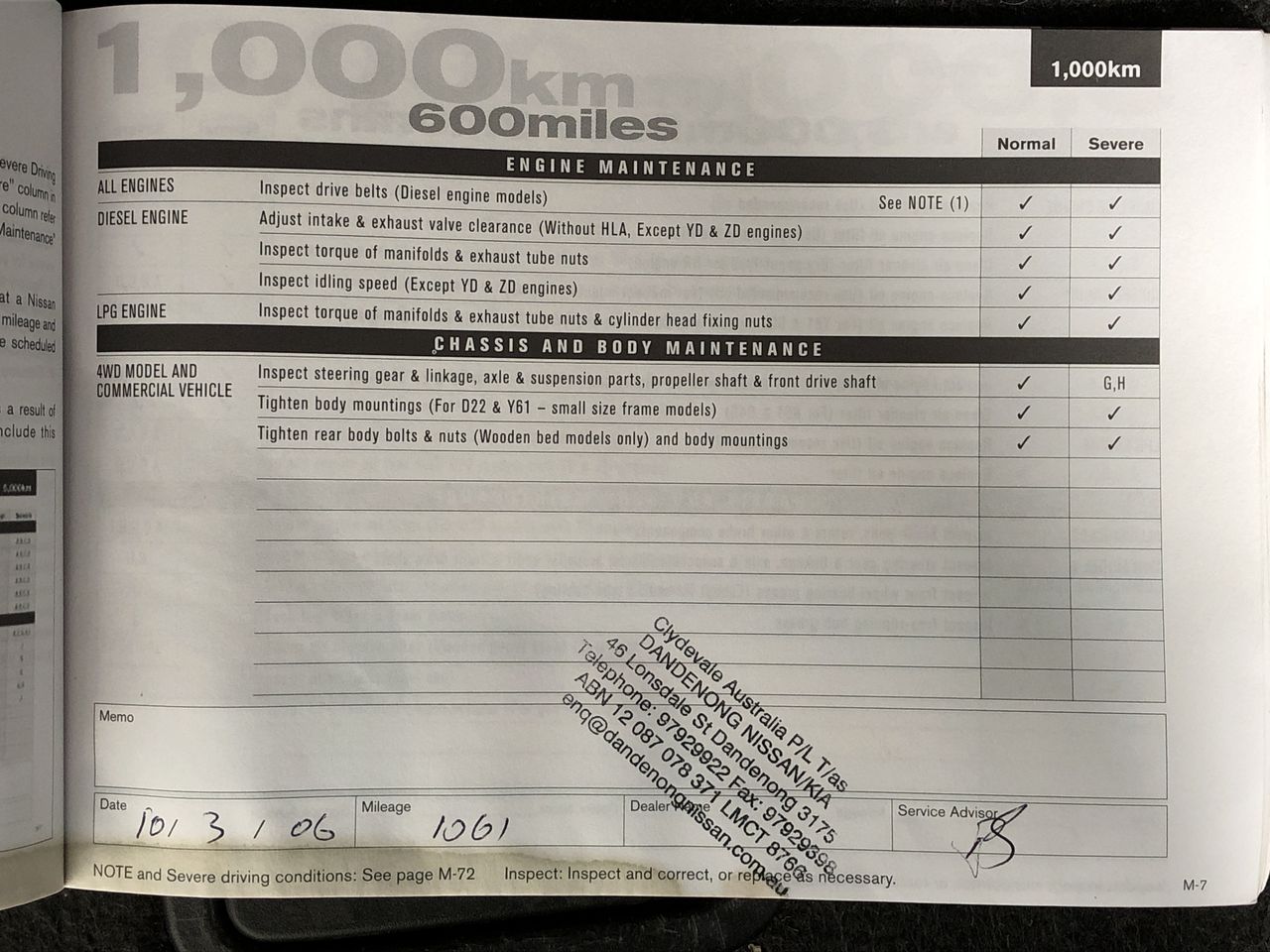 1/100oz Scottsdale Mint Gold Bar & 1 gram germania bar x 4