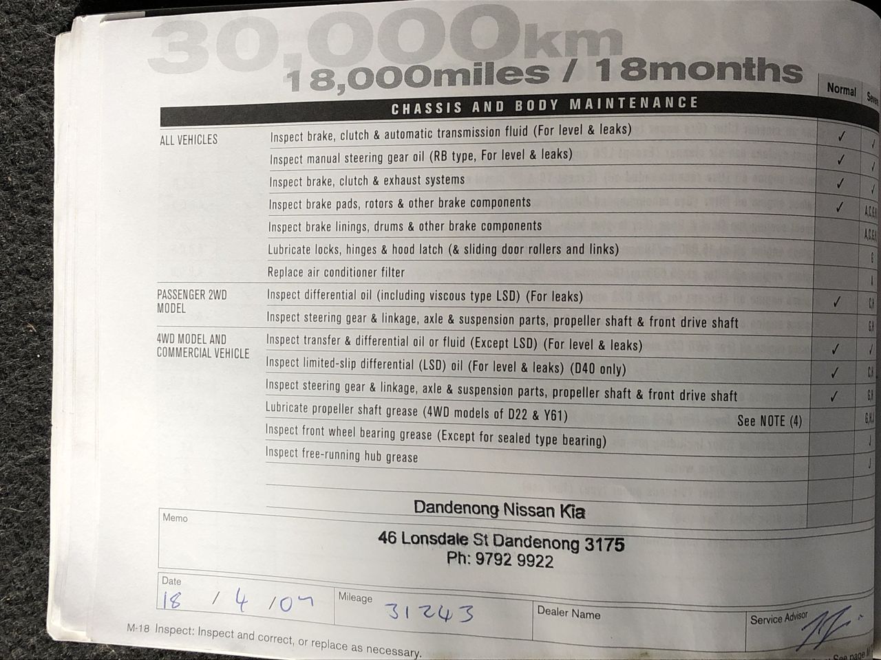 1/100 Scottdale x 2, 1 gram Valcumbi silver bars x 2 & 1 Kilo Copper Bar