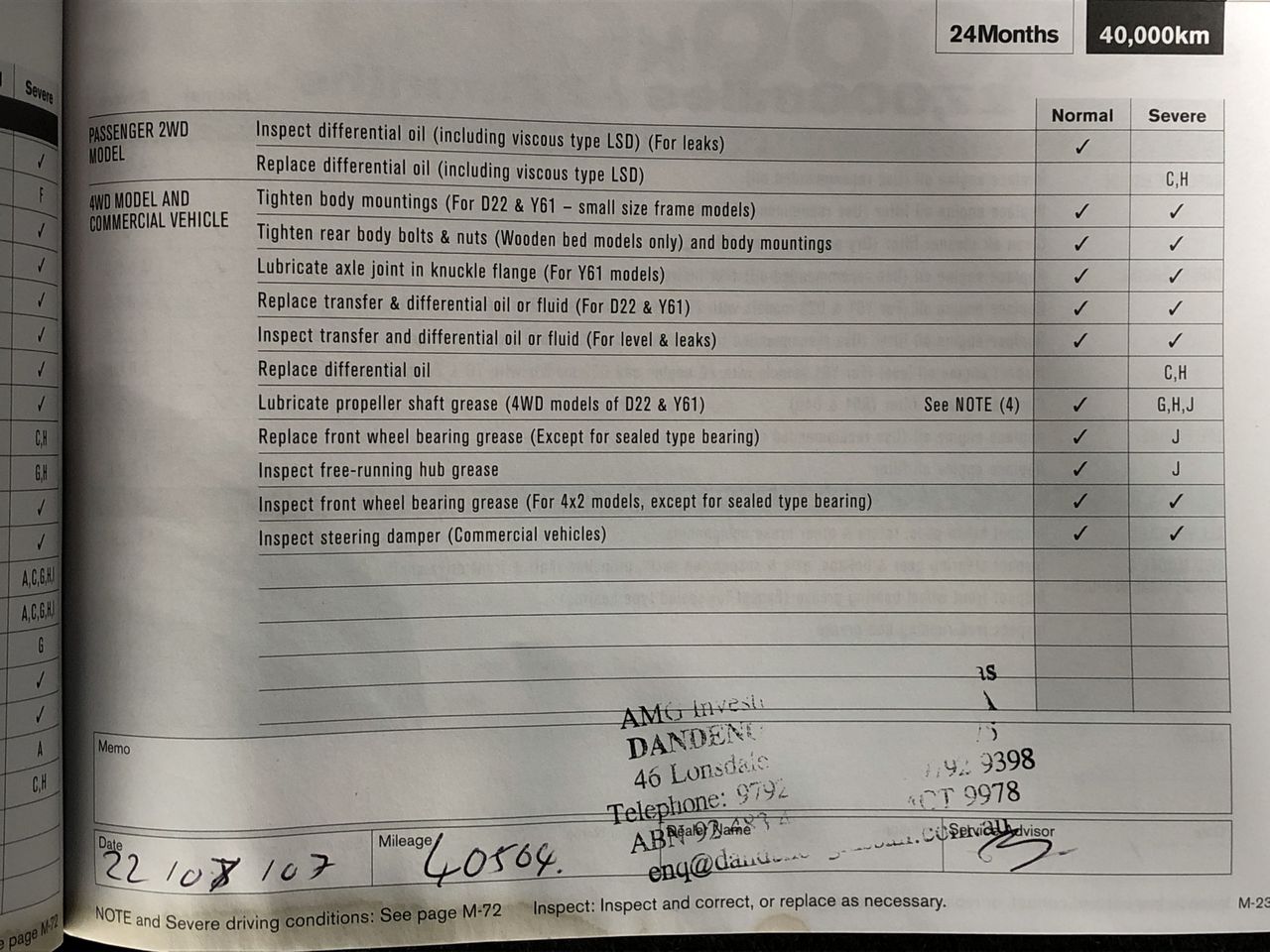 1966 Australia Silver Queen Elizabeth coin & 0.10 Xag silver bar x 4