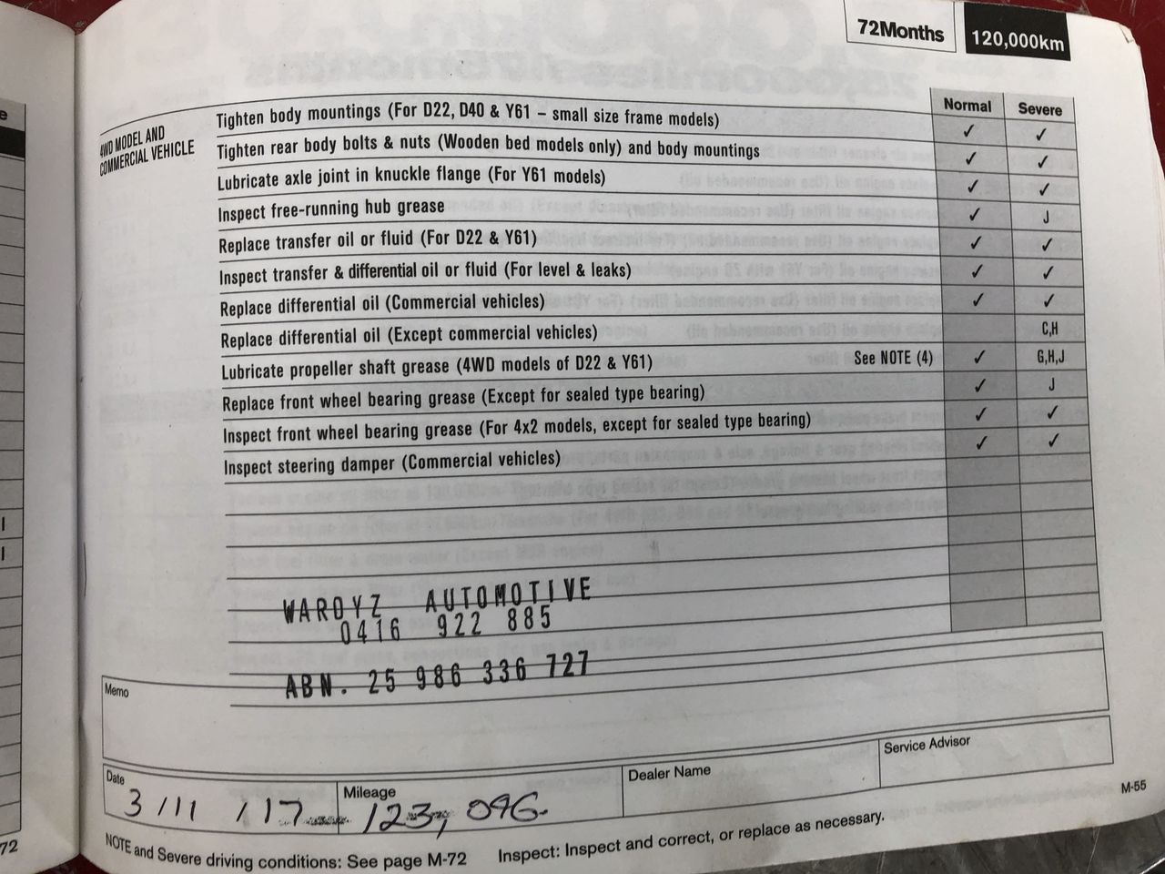 1981 Australia Six Coin Queen Elizabeth Proof Set-High in Demand