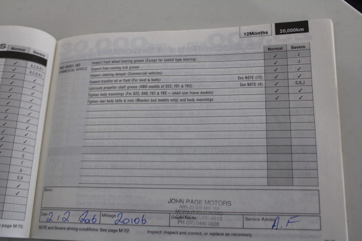 PHILIPS Hue Smart Bridge.