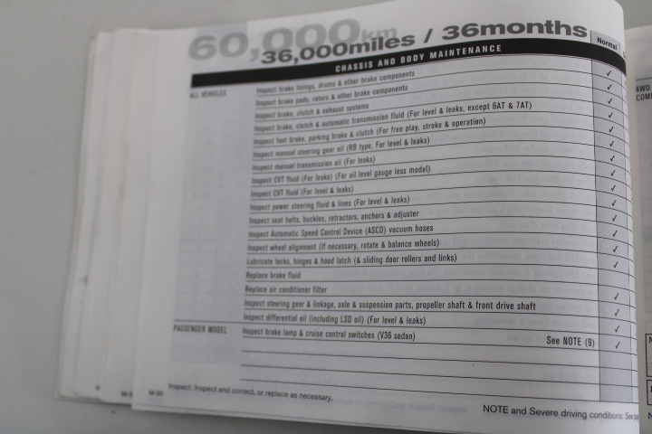 WILSON The Duke NFL Football Metallic Edition.