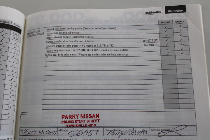 WILSON NBA Authentic Series Outdoor Basketball, Size 6.