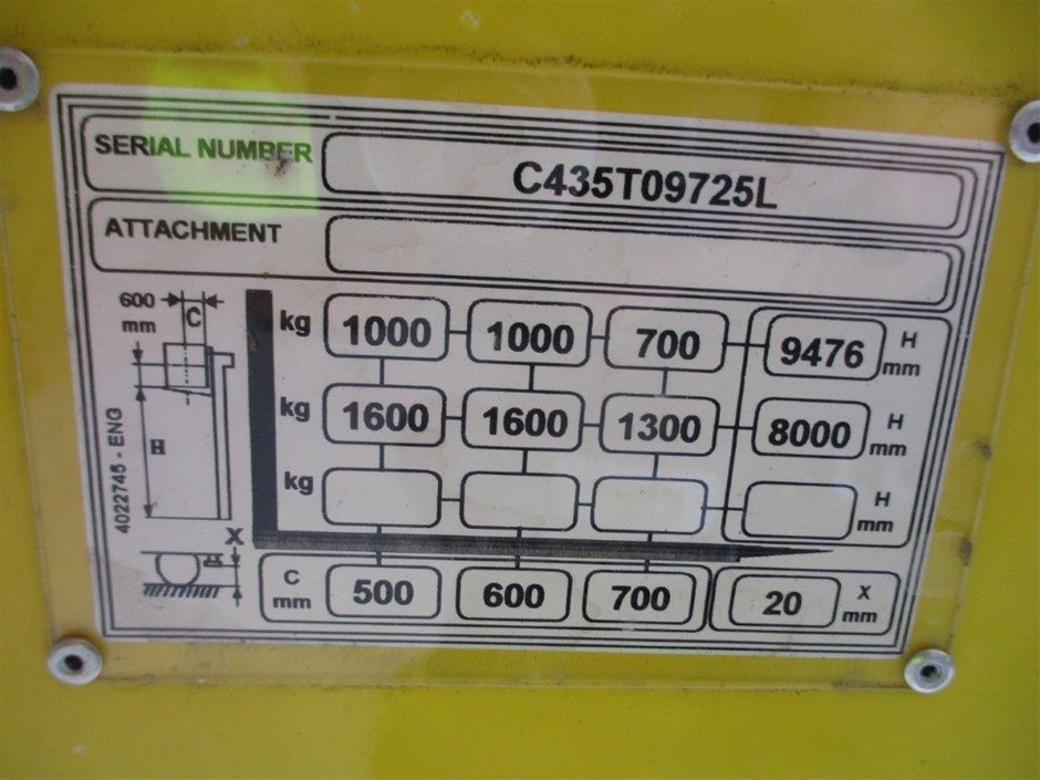 4.2kW Inverter Generator (Unused)