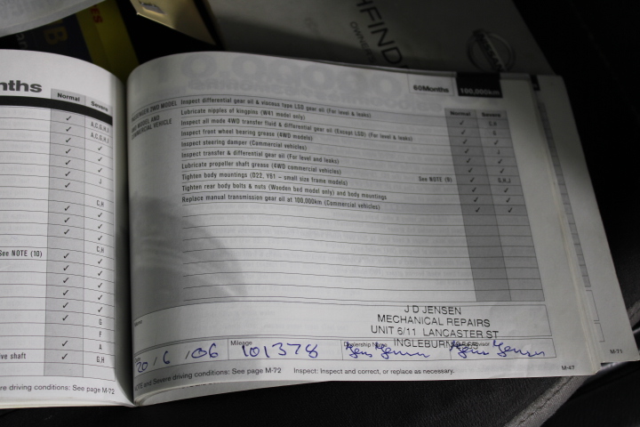 450mm GP/Digging Bucket To Suit 5T Excavator (Unused),