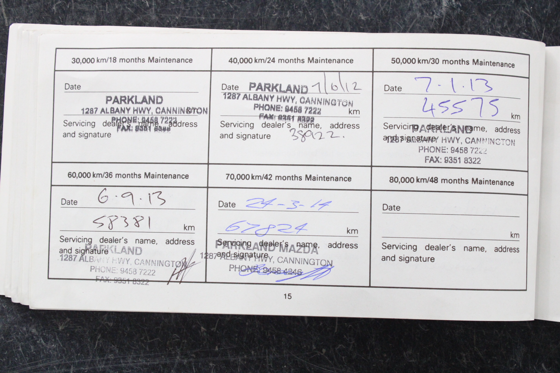 2.1 Carats Cornflower Tanzanite