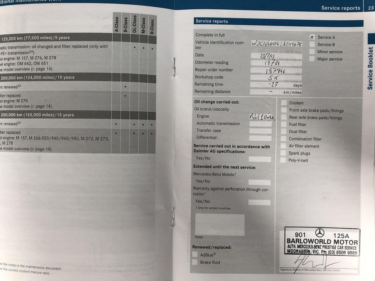 Pitchfork Chardonnay (6x 750mL).