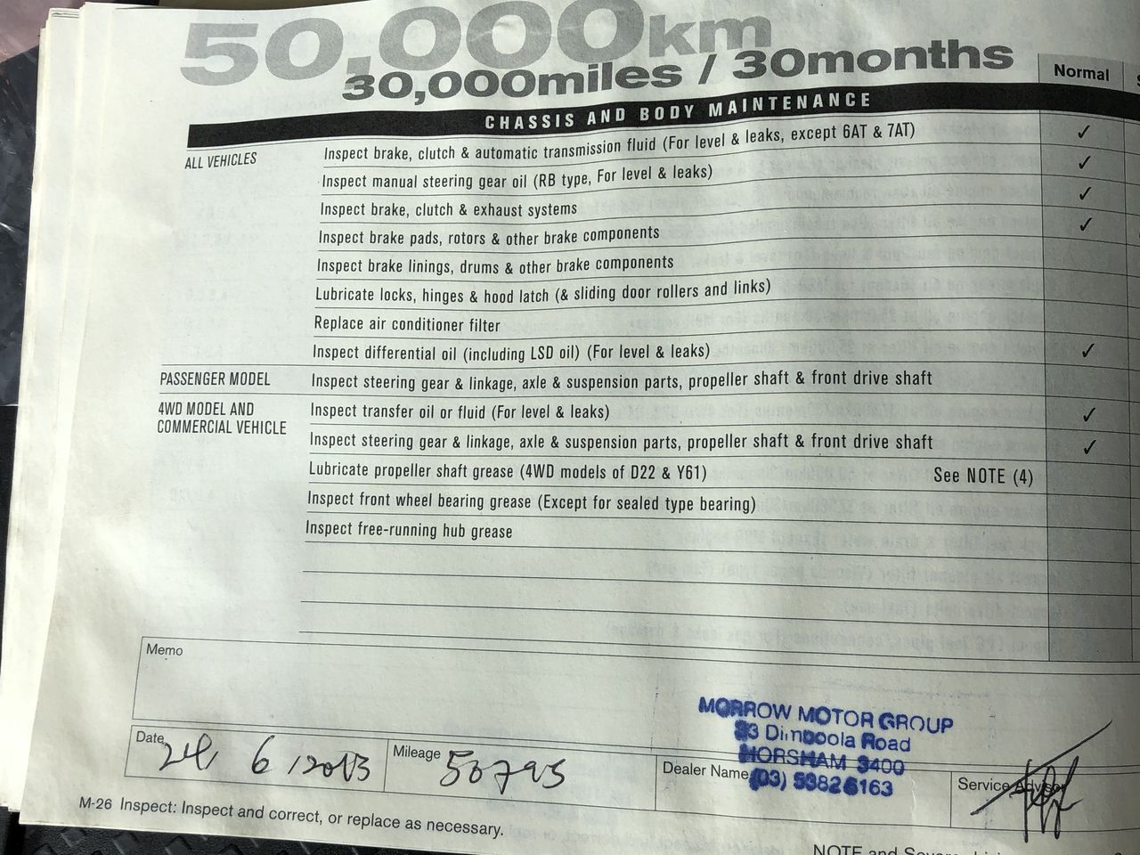 One Kilo of Australia KGV/King George VI/Queen Elizabeth Mix Date