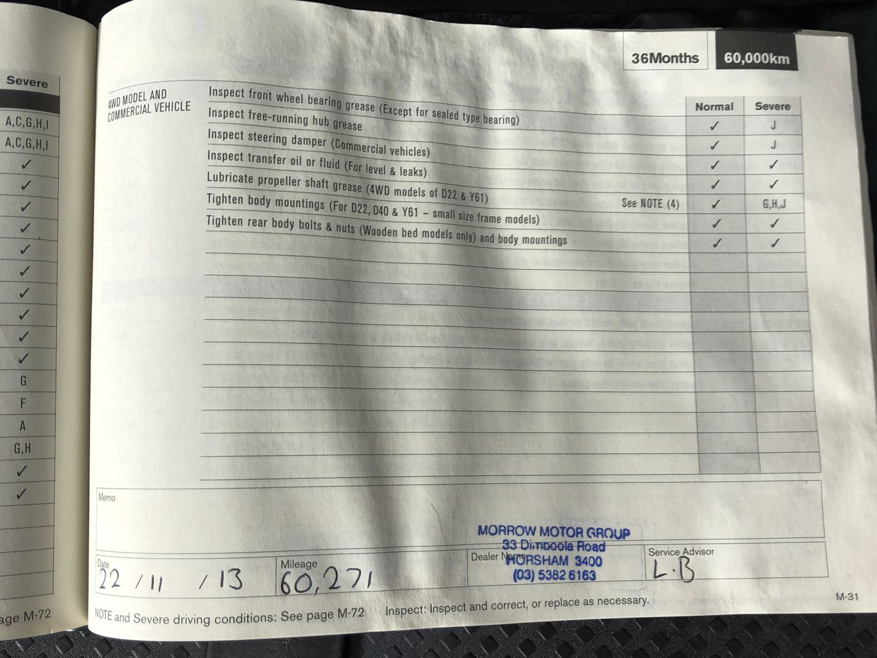 1966 Australia First & Last Queen Elizabeth Silver Round Fifty Cents