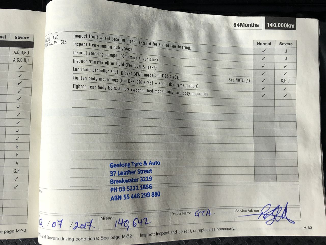 2016 Boxed Set of 5 x 1 oz Muscle Car Series 1 Gold HGE Edition LTD 1,000