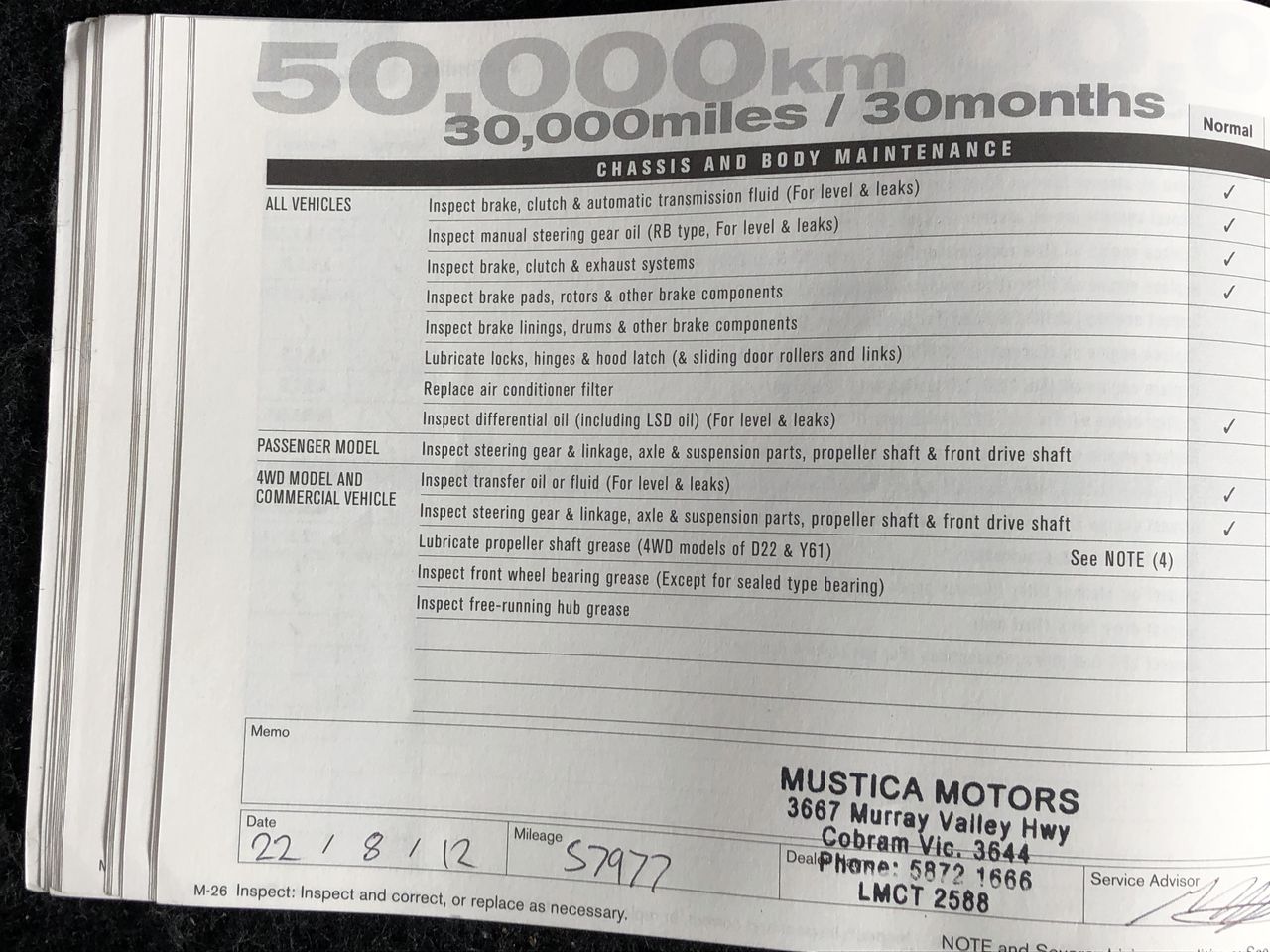 Mixed Pinot Noir Wine Pack (3x 750mL) Multi Region