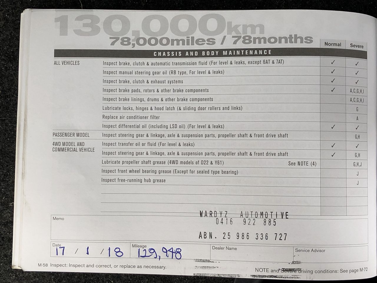 Atkins Farm Sangiovese Rose 2024 (6x 750mL) Langhorne Creek