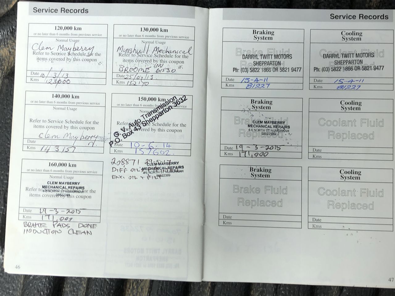 Stainless Steel Table