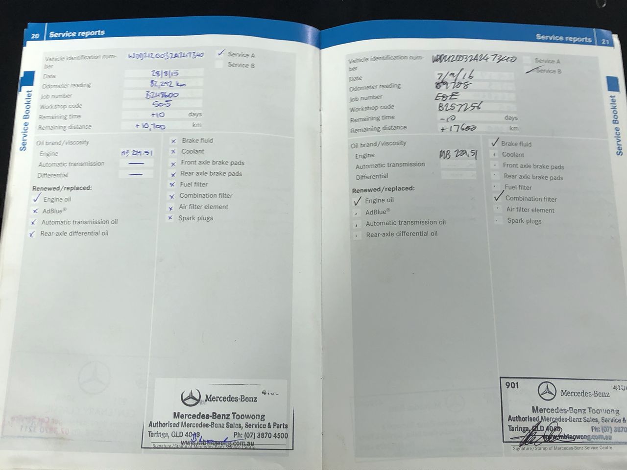 1927 Australia KGV Silver Florin