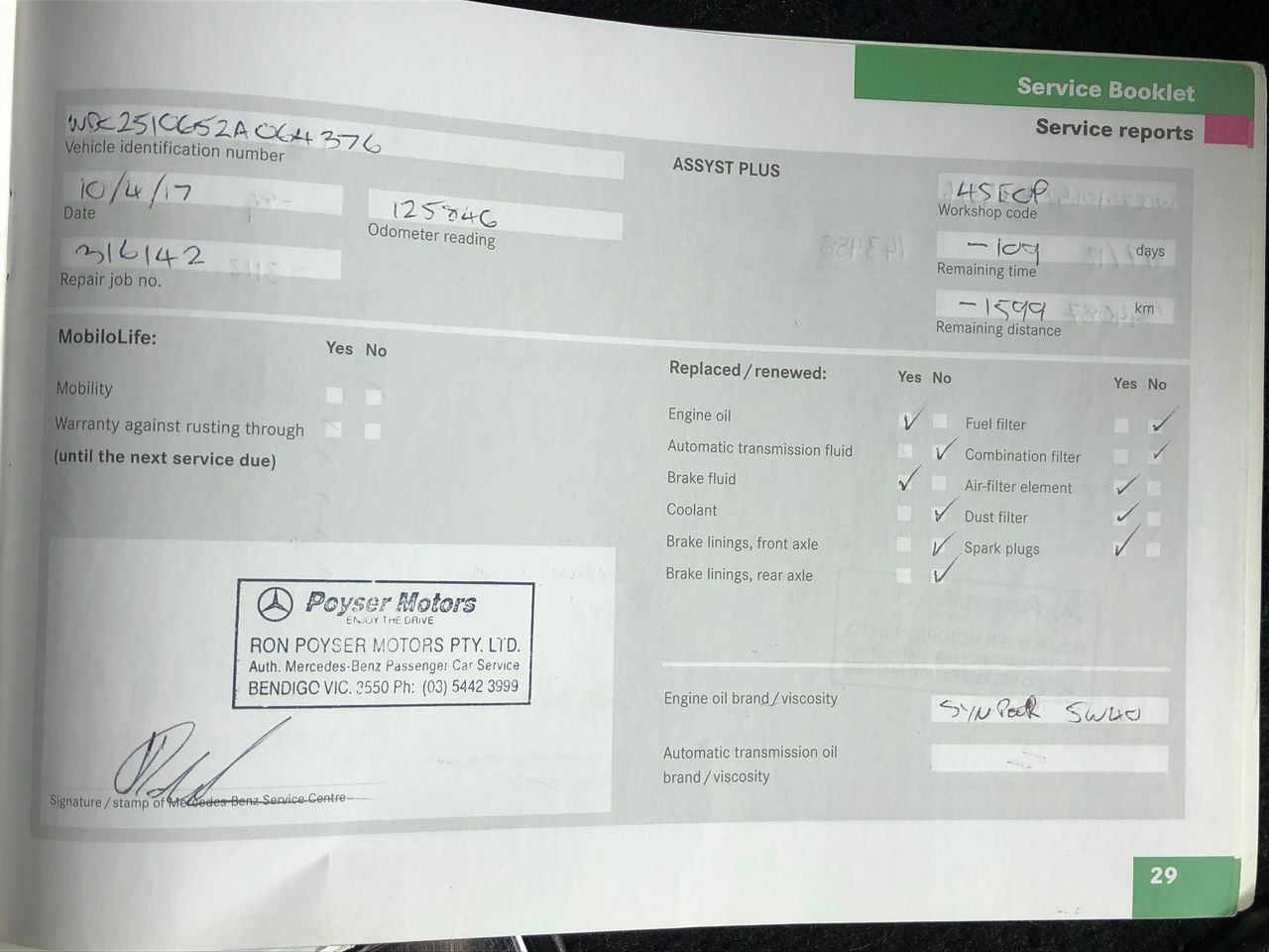 2016 Boxed Set of 5 x 1 oz Muscle Car Series 1 Gold HGE Edition LTD 1,000