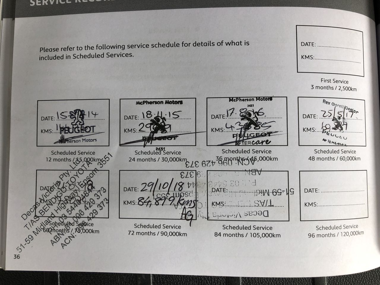 Universal Concentrated Laundry Detergent, Sample