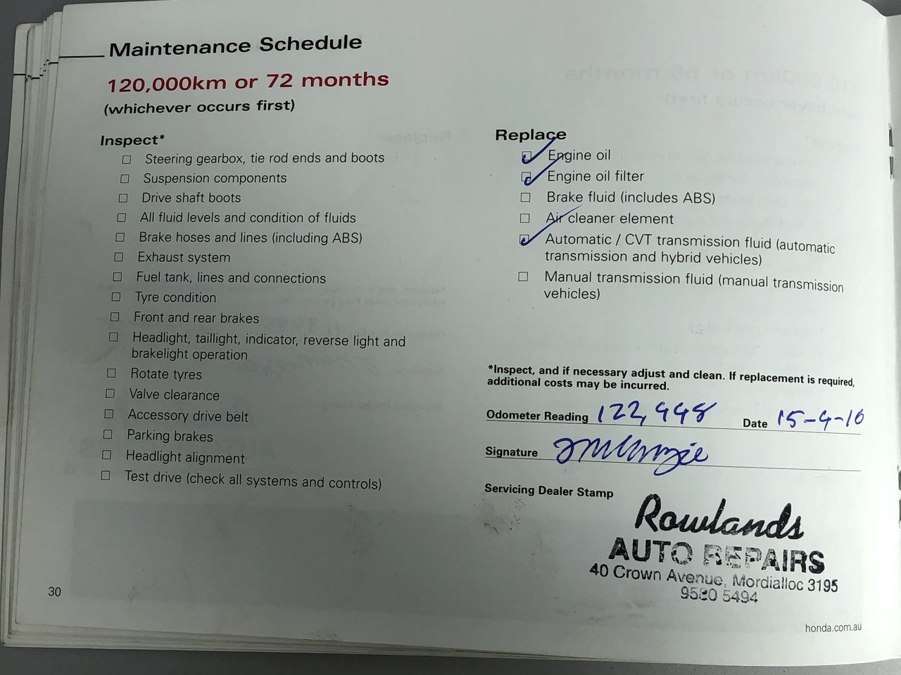 One Troy Ounce Copper Bullion Bar Sydney