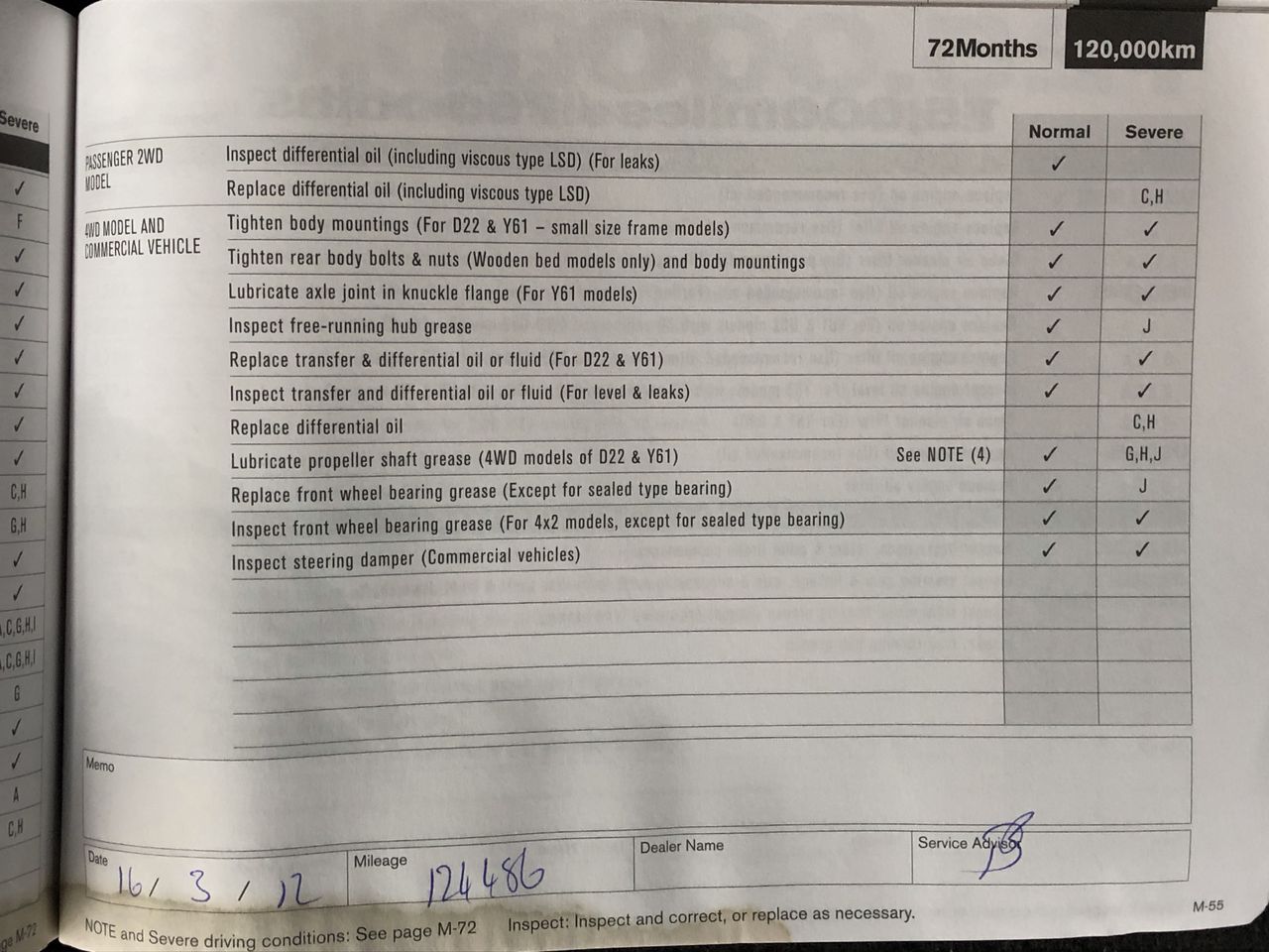 50c Australia 2026 Year of the Horse UNC