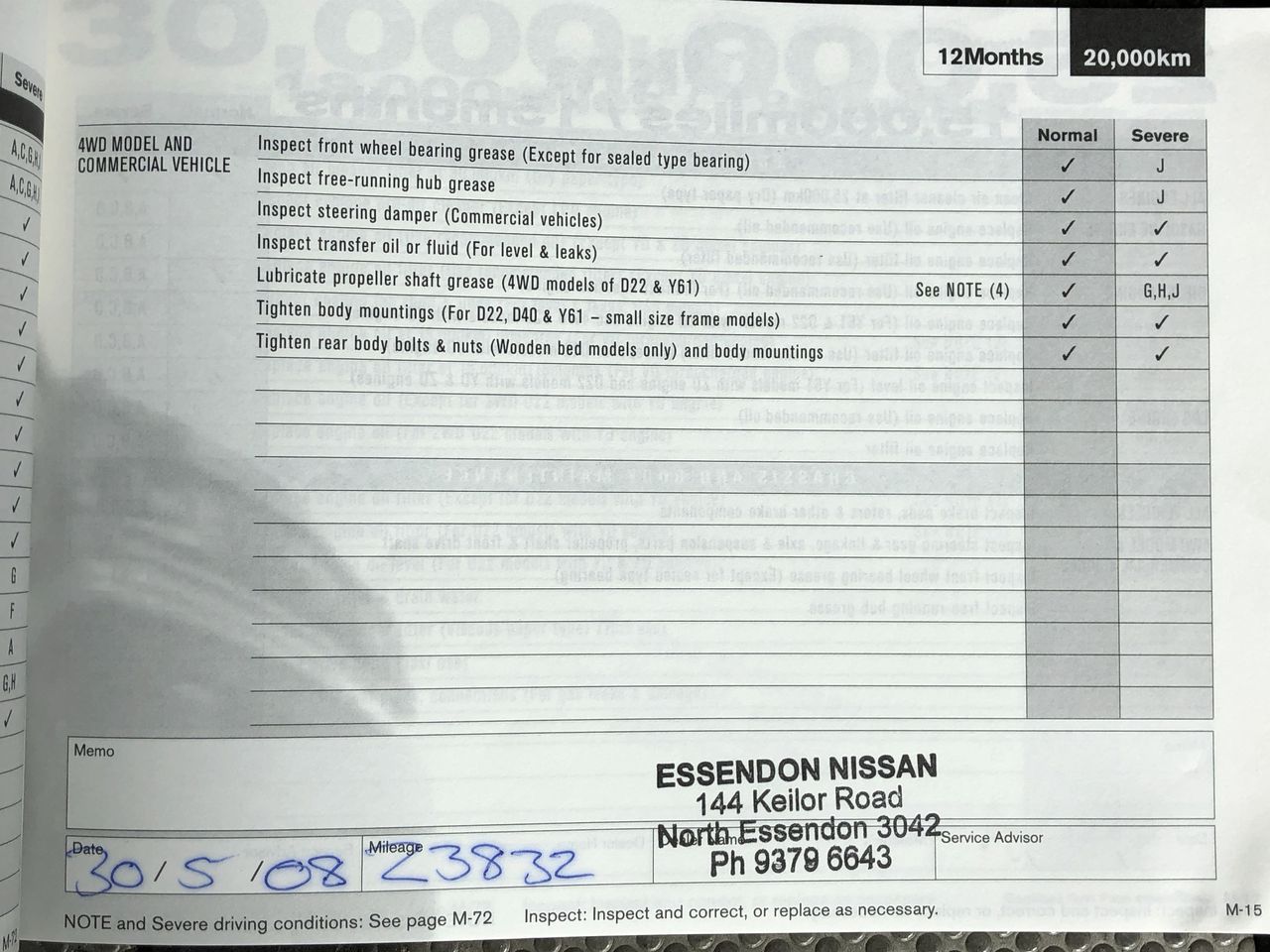 PHILIPS Hair Dryer 5000, BHD530. N.B: Damaged packaging.