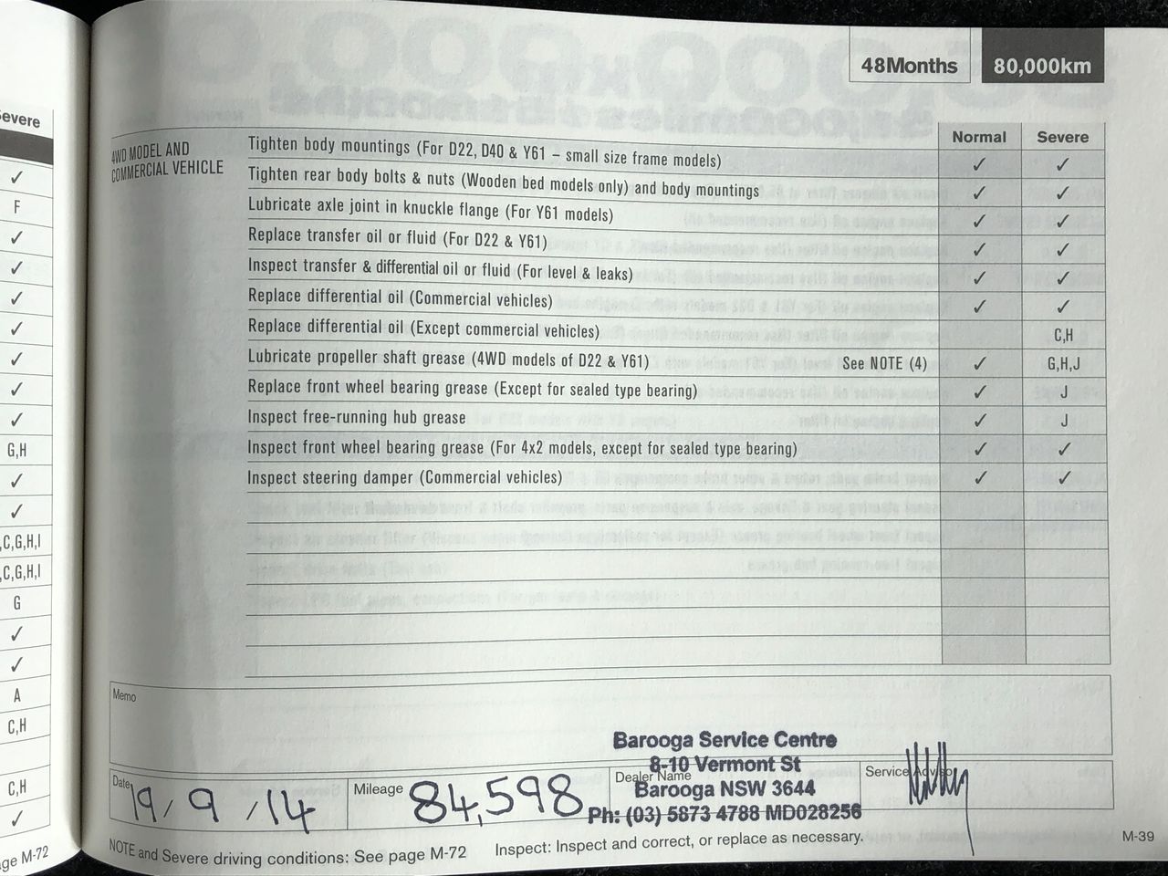 BIJ'OR - Designer Pink Freshwater Pearl Triple Drop Earrings RRP $59