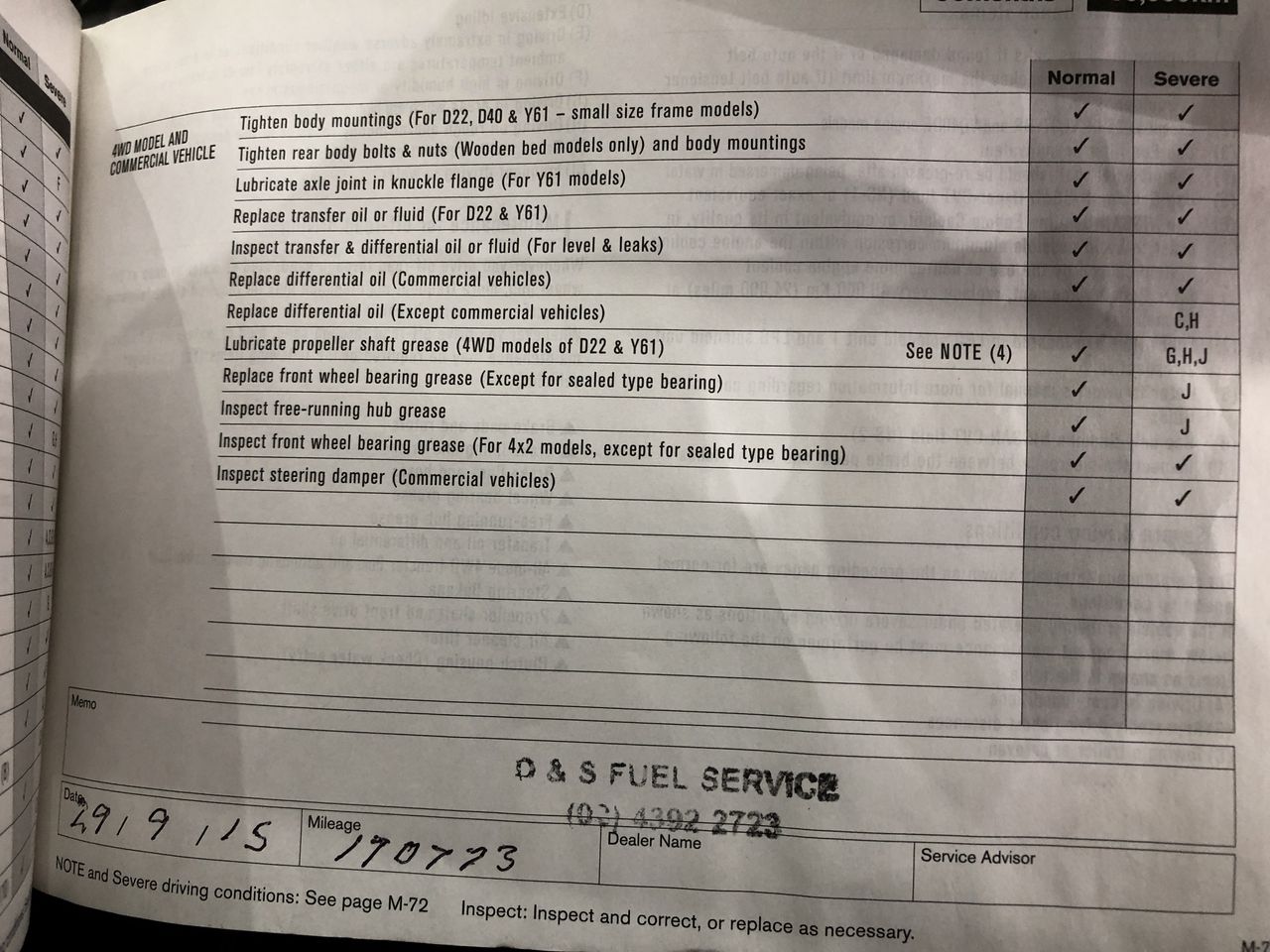 Quantity of 50 1800mm Star Pickets(Unused),