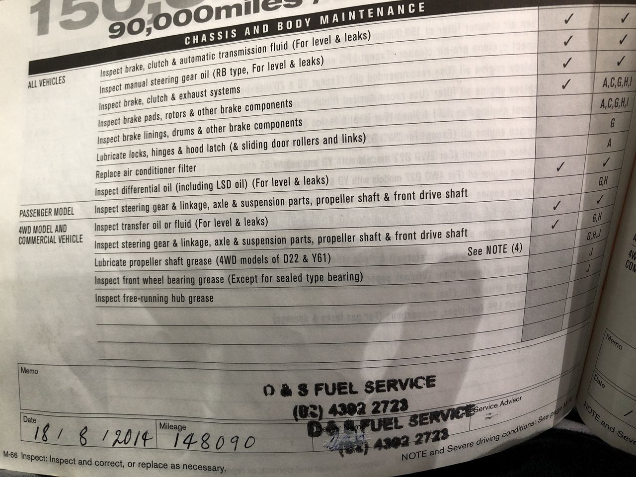 Quantity of 400 1650mm Star Pickets (Unused),