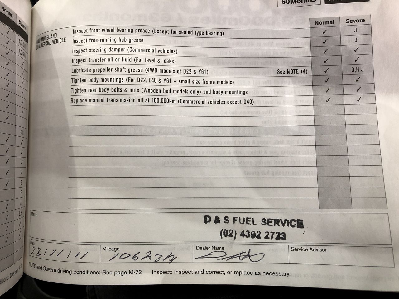 Quantity of 100 1650mm Star Pickets (Unused),