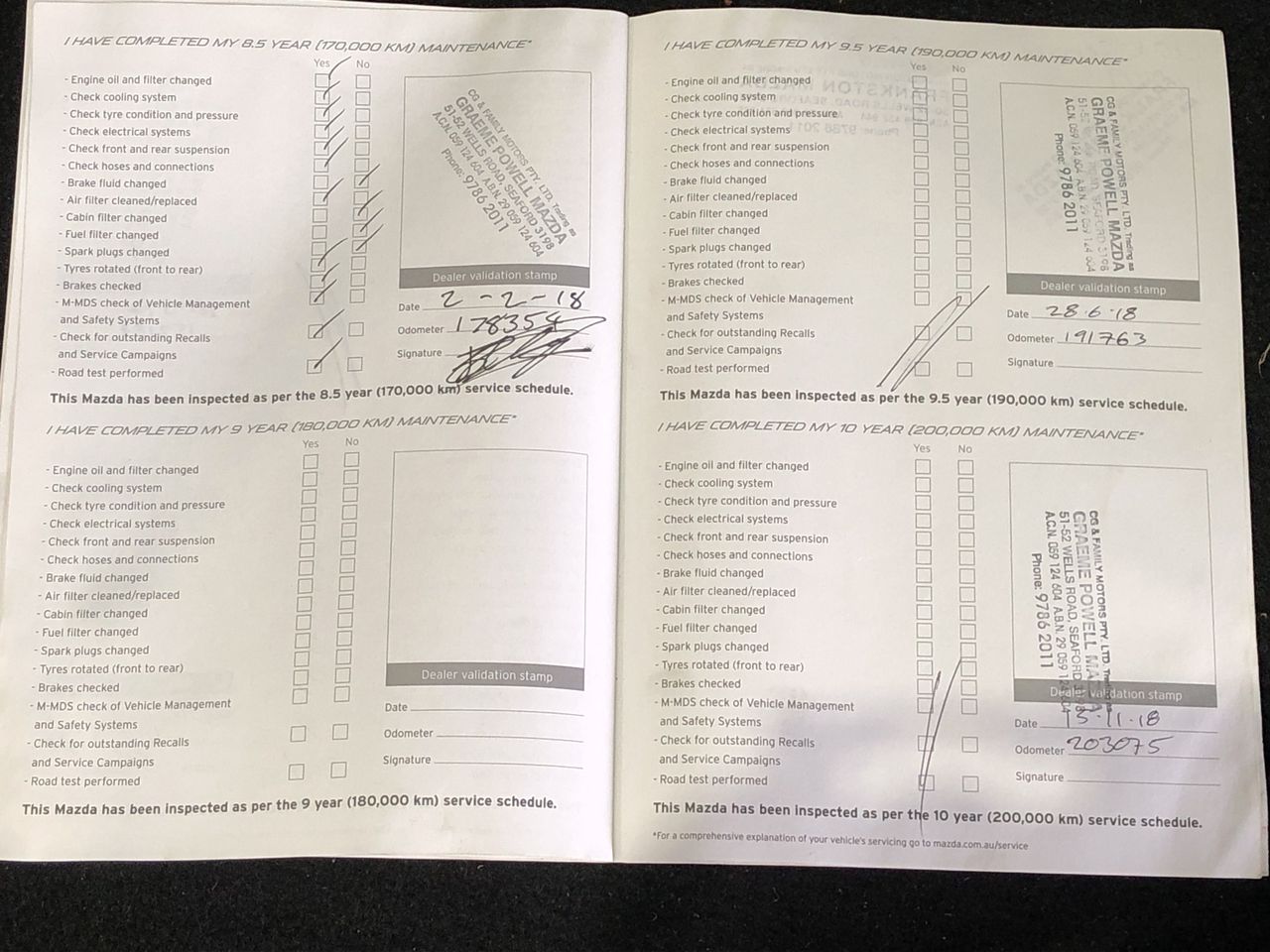 Quantity of 4 17.5-25 Earthmoving Tyres(Unused)