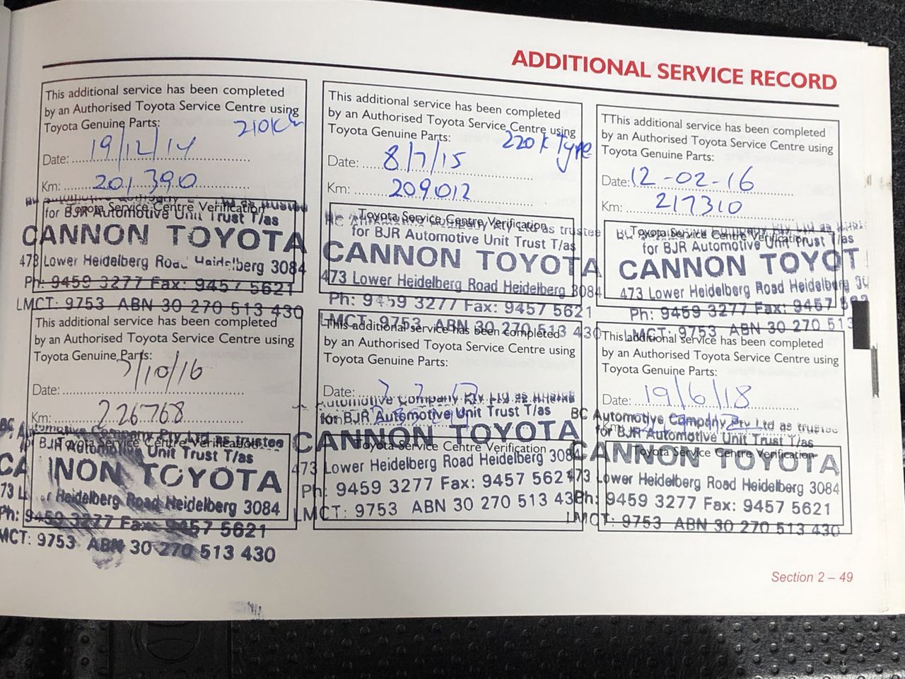 2014 Toyota Landcruiser Prado GXL (4x4) KDJ150R Turbo Diesel