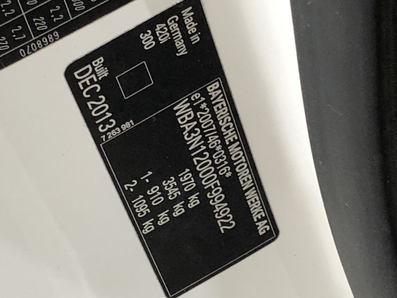 Younger Days Cabernet Sauvignon 2025 (12x 750mL), Heathcote, VIC.