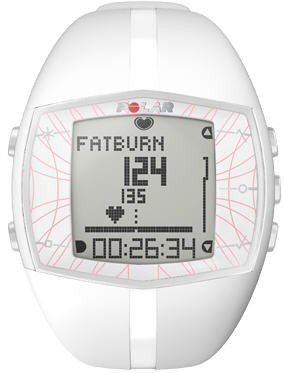 Women's Polar Heart Rate Monitor Trainin