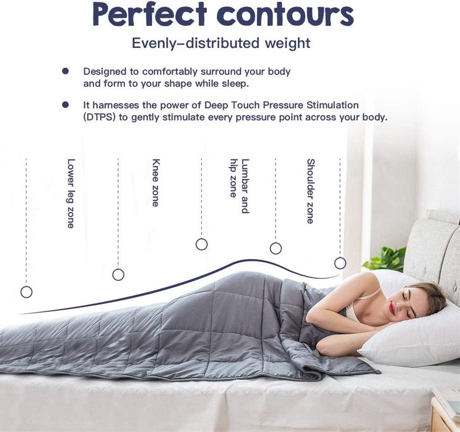 Luxor 2025 weighted blanket